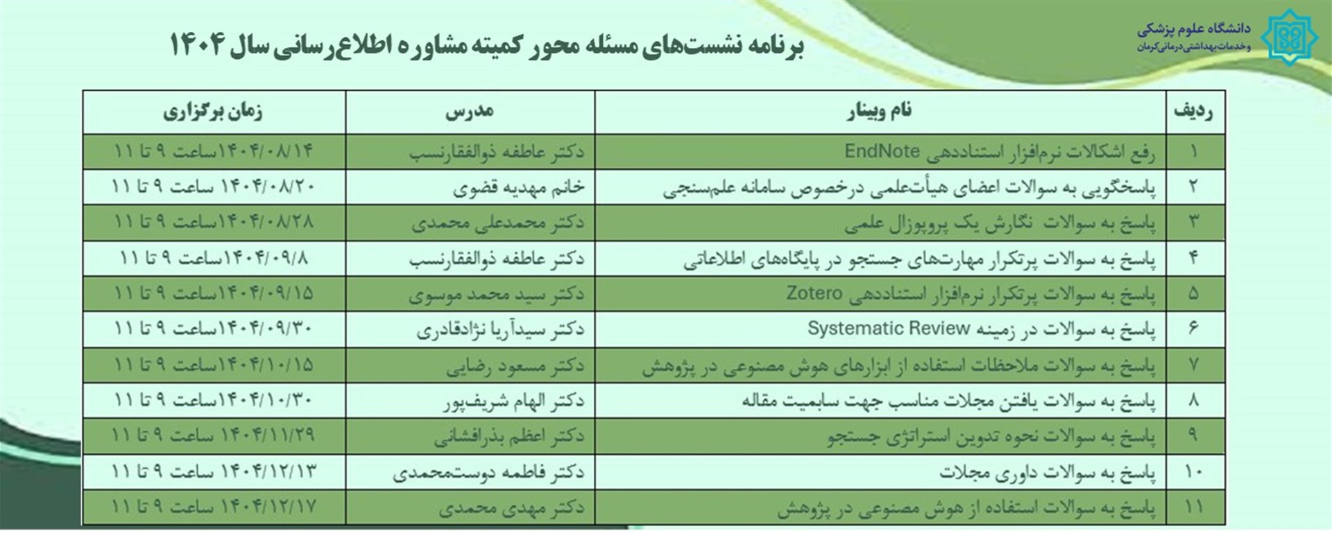 نشست های مسئله محور